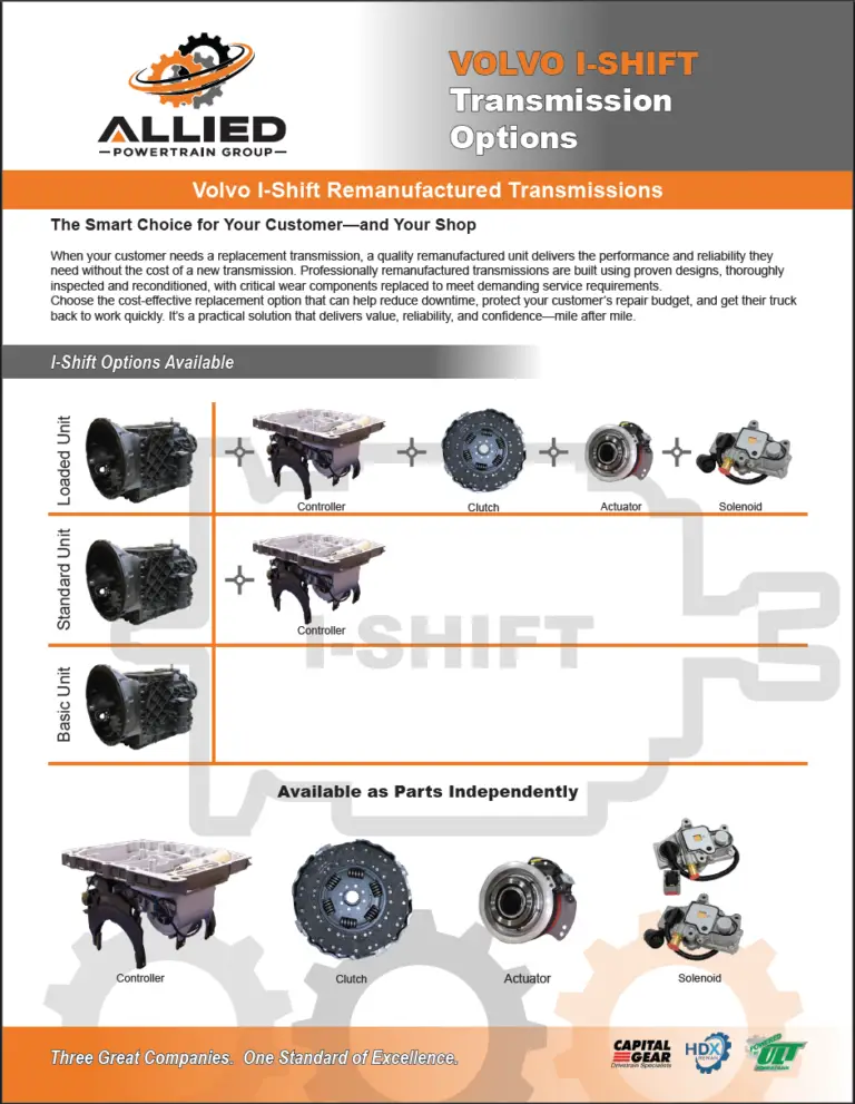 Volvo I-Shift Transmission Purchase Options